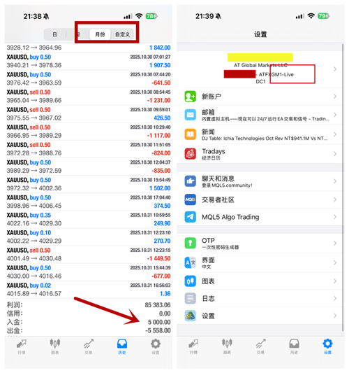 冷艺婕：11.4黄金兑现弱势下行  原油震荡二次多