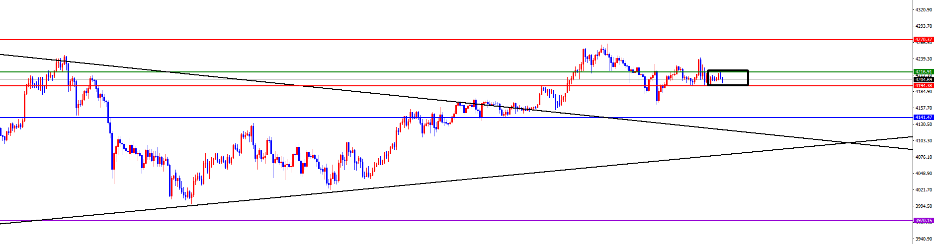闫瑞祥：黄金关注昨低得失，原油出现反转多头有望发力